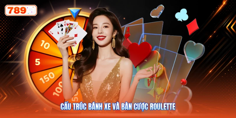 Cấu Trúc Bánh Xe Và Bàn Cược Roulette