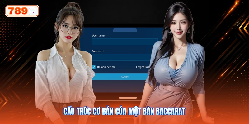 Cấu Trúc Cơ Bản Của Một Bàn Baccarat